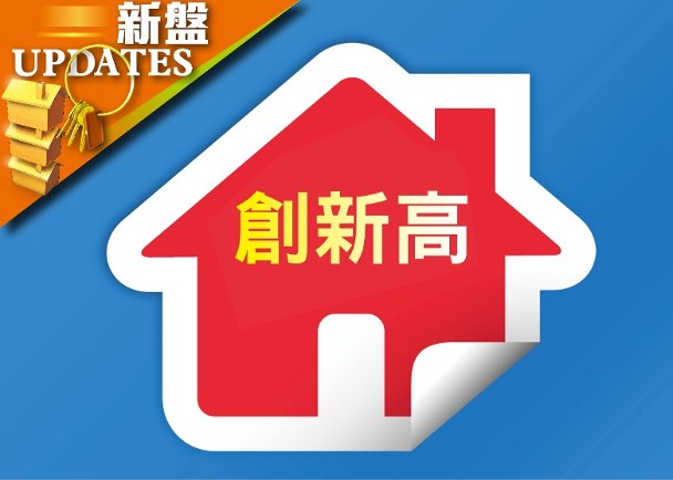 元朗及荃灣齊錄破頂成交