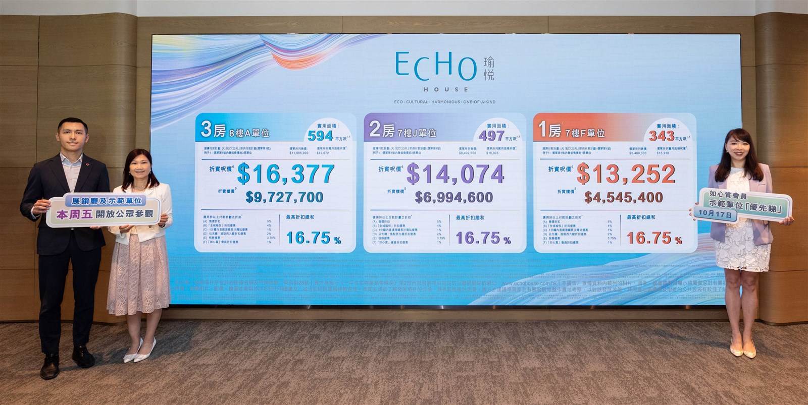 長沙灣瑜悅低價出擊,首批入場費約454萬元。